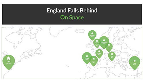 Global map showing home space in different countries